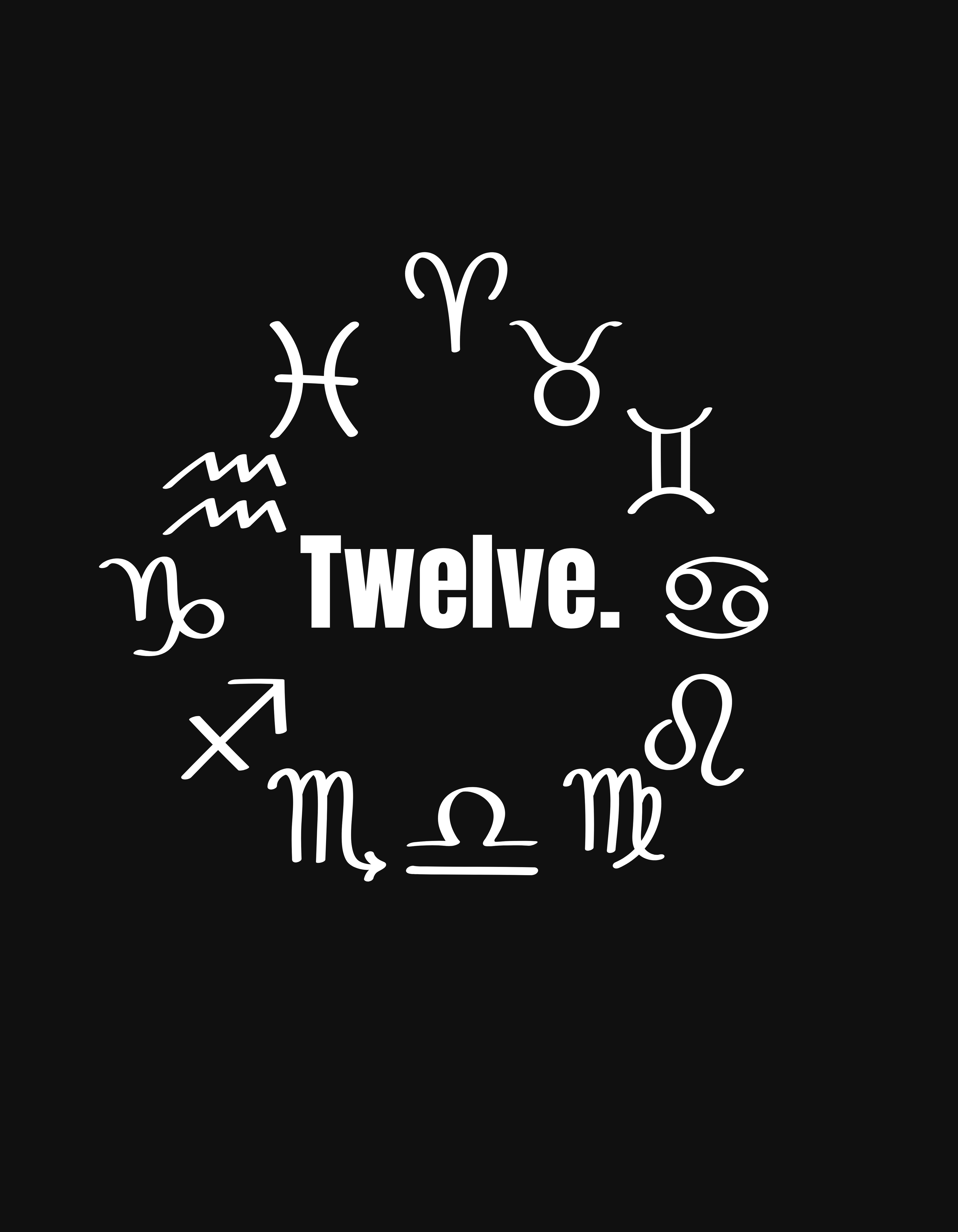 Zodiac Beanies – Wear Your Sign with Love